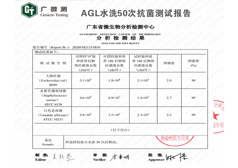 檢測報告